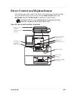 Preview for 341 page of Beckman Coulter CEQ 8000 User Manual