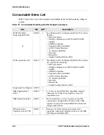 Preview for 376 page of Beckman Coulter CEQ 8000 User Manual