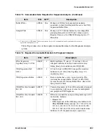 Preview for 377 page of Beckman Coulter CEQ 8000 User Manual