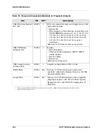 Preview for 378 page of Beckman Coulter CEQ 8000 User Manual