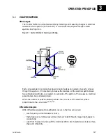 Предварительный просмотр 33 страницы Beckman Coulter COULTER LH 750 System Reference