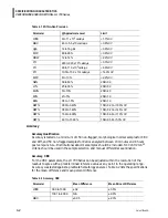 Предварительный просмотр 56 страницы Beckman Coulter COULTER LH 750 System Reference