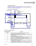 Предварительный просмотр 73 страницы Beckman Coulter COULTER LH 750 System Reference