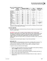 Предварительный просмотр 75 страницы Beckman Coulter COULTER LH 750 System Reference