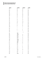 Предварительный просмотр 82 страницы Beckman Coulter COULTER LH 750 System Reference