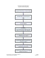 Preview for 67 page of Beckman Coulter DxC 600i Training Manual