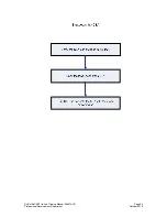 Preview for 68 page of Beckman Coulter DxC 600i Training Manual