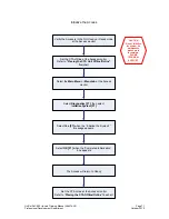 Preview for 73 page of Beckman Coulter DxC 600i Training Manual