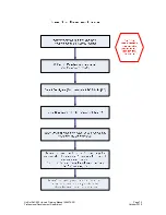 Preview for 75 page of Beckman Coulter DxC 600i Training Manual