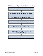 Предварительный просмотр 41 страницы Beckman Coulter DxC 700 AU Job Aid