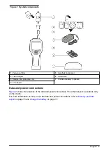 Preview for 7 page of Beckman Coulter HHPC 2+ User Manual