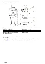 Preview for 8 page of Beckman Coulter HHPC 2+ User Manual