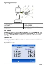 Preview for 9 page of Beckman Coulter HHPC 2+ User Manual