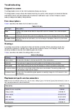 Preview for 18 page of Beckman Coulter HHPC 2+ User Manual