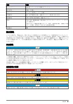 Preview for 91 page of Beckman Coulter HHPC 2+ User Manual