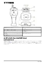 Preview for 95 page of Beckman Coulter HHPC 2+ User Manual