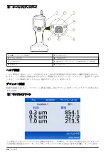 Preview for 96 page of Beckman Coulter HHPC 2+ User Manual