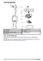 Preview for 111 page of Beckman Coulter HHPC 2+ User Manual