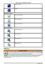 Preview for 115 page of Beckman Coulter HHPC 2+ User Manual