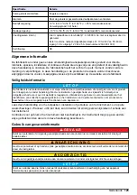 Preview for 125 page of Beckman Coulter HHPC 2+ User Manual