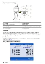 Preview for 148 page of Beckman Coulter HHPC 2+ User Manual