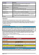 Preview for 160 page of Beckman Coulter HHPC 2+ User Manual