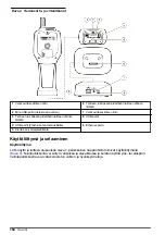 Preview for 164 page of Beckman Coulter HHPC 2+ User Manual