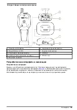 Preview for 181 page of Beckman Coulter HHPC 2+ User Manual