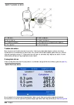 Preview for 200 page of Beckman Coulter HHPC 2+ User Manual