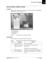 Preview for 39 page of Beckman Coulter IMMAGE 800 Operation Manual