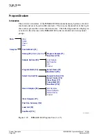 Preview for 62 page of Beckman Coulter IMMAGE 800 Operation Manual