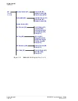 Preview for 64 page of Beckman Coulter IMMAGE 800 Operation Manual