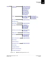 Preview for 65 page of Beckman Coulter IMMAGE 800 Operation Manual