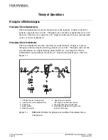 Preview for 84 page of Beckman Coulter IMMAGE 800 Operation Manual