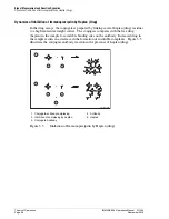 Preview for 88 page of Beckman Coulter IMMAGE 800 Operation Manual