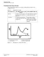 Preview for 92 page of Beckman Coulter IMMAGE 800 Operation Manual