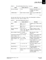 Preview for 175 page of Beckman Coulter IMMAGE 800 Operation Manual