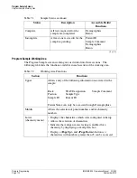 Preview for 272 page of Beckman Coulter IMMAGE 800 Operation Manual