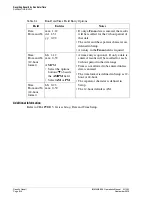 Preview for 368 page of Beckman Coulter IMMAGE 800 Operation Manual