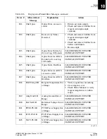 Preview for 431 page of Beckman Coulter IMMAGE 800 Operation Manual