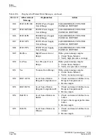 Preview for 432 page of Beckman Coulter IMMAGE 800 Operation Manual