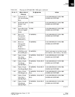 Preview for 441 page of Beckman Coulter IMMAGE 800 Operation Manual