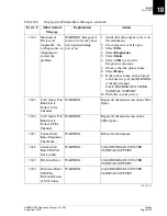 Preview for 443 page of Beckman Coulter IMMAGE 800 Operation Manual