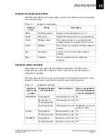 Preview for 491 page of Beckman Coulter IMMAGE 800 Operation Manual