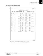 Preview for 509 page of Beckman Coulter IMMAGE 800 Operation Manual