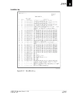 Preview for 519 page of Beckman Coulter IMMAGE 800 Operation Manual