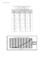 Предварительный просмотр 20 страницы Beckman Coulter J-Lite JLA 16.250 Instruction Manual