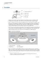 Предварительный просмотр 12 страницы Beckman Coulter JA-14.50 Instructions For Use Manual