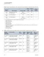 Предварительный просмотр 24 страницы Beckman Coulter JA-14.50 Instructions For Use Manual