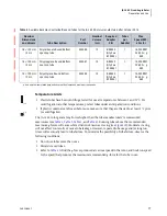 Предварительный просмотр 27 страницы Beckman Coulter JA-14.50 Instructions For Use Manual